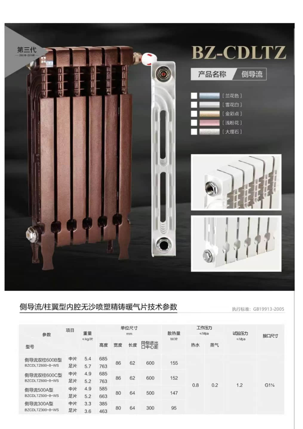 Side guide column airfoil inner cavity sand free spray molded precision cast radiator