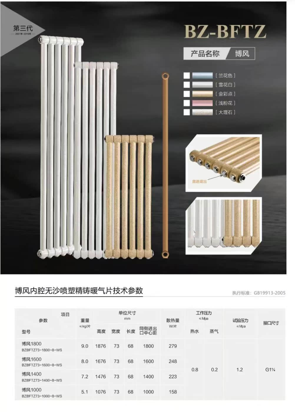 Inner Chamber Sandless Spray Plastic Precision Casting Radiator