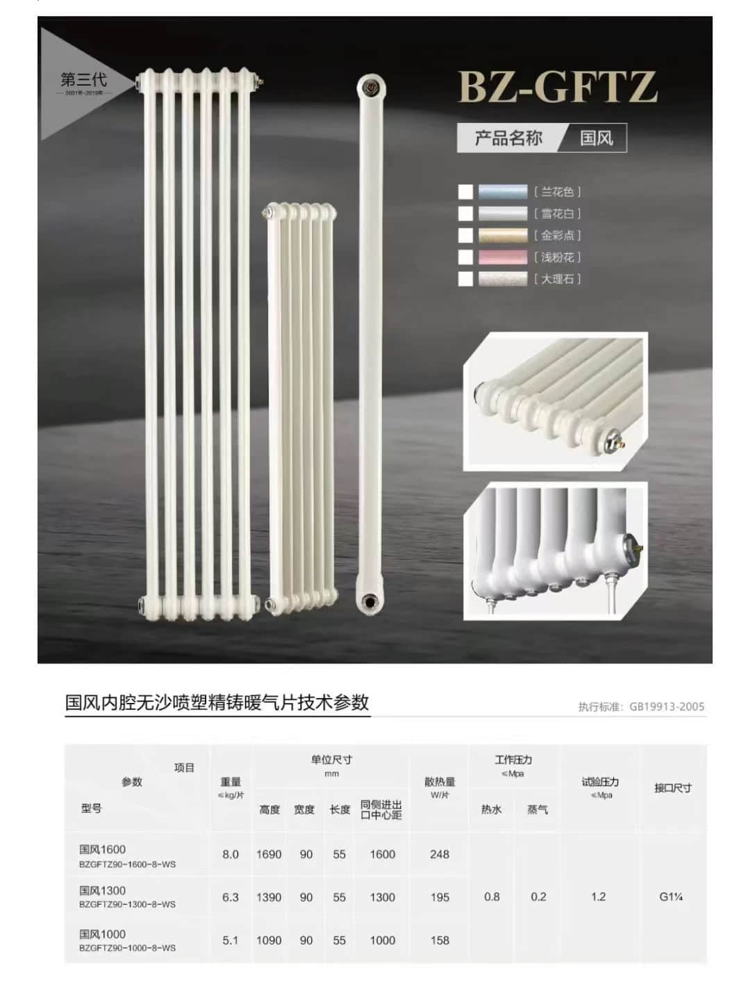 Inner chamber sandless spray molded precision cast radiator