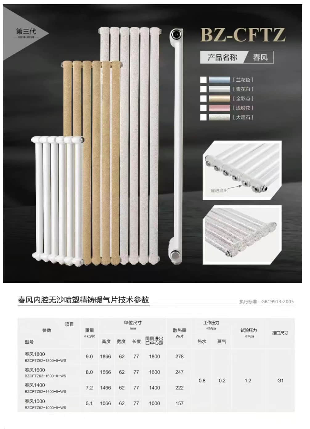 Square head, round head, flat head, elliptical two column inner cavity, sand free spray molded precision cast radiator