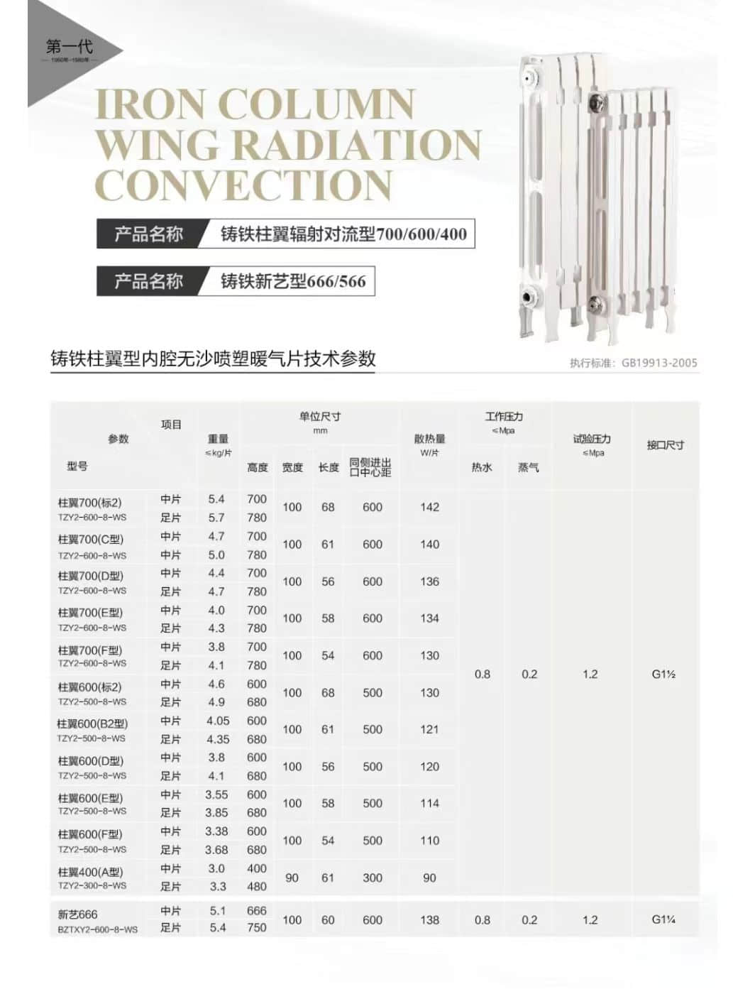 Cast iron column type inner chamber sand free spray plastic radiator